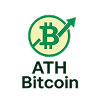 Bitcoin ATH - Maak je gratis account aan